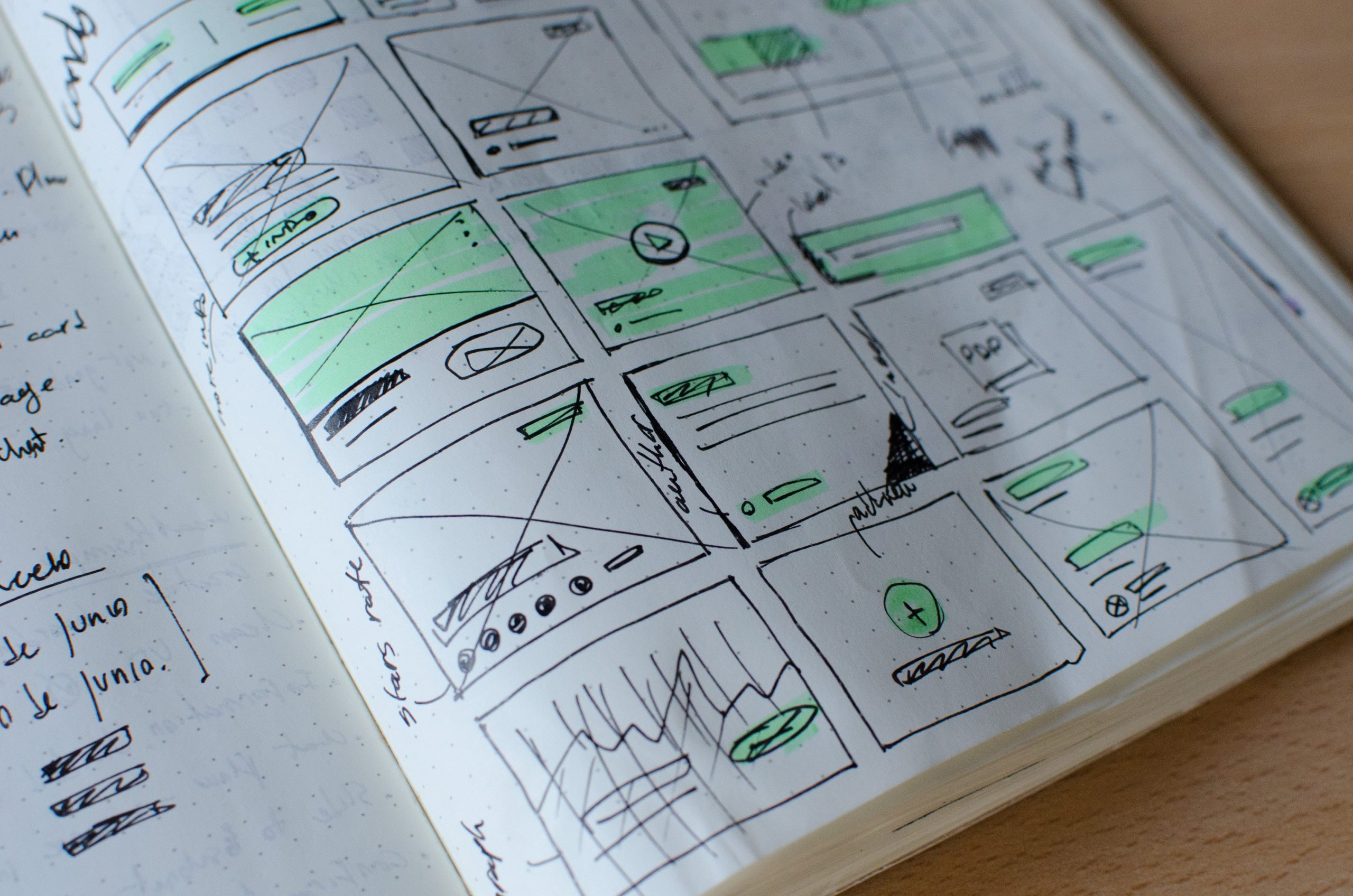 UX Sketch book and sketch examples - Grey Coffee